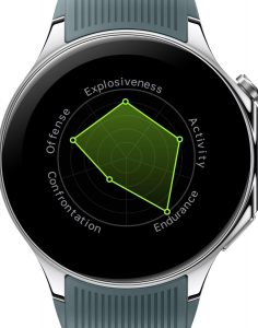OnePlus Watch 2: sportovní režimy