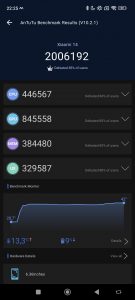 Screenshot 2024 02 23 22 25 01 123 com antutu ABenchMark