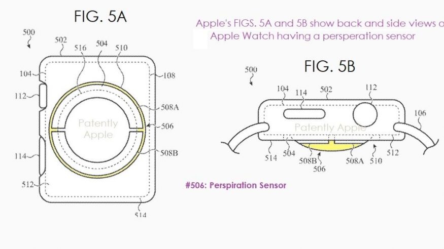Patent Apple – měření potu na kůži