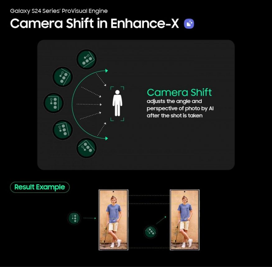 Samsung Visual Engine 4