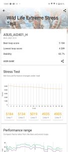 Stabilita přes 80 % je velmi dobrý výsledek