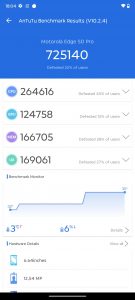 Screenshot 20240415 180412 AnTuTu Benchmark