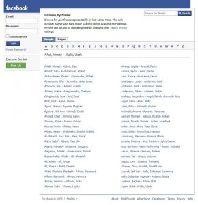 Facebook v roce 2008