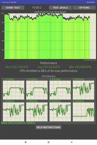CPU Throttling Test na Xiaomi Pad 6S Pro