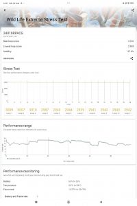 Xiaomi Pad 6S Pro 3DMark stress test