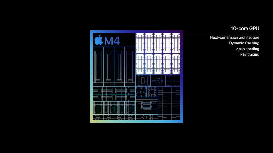 Apple M4: grafická jednotka