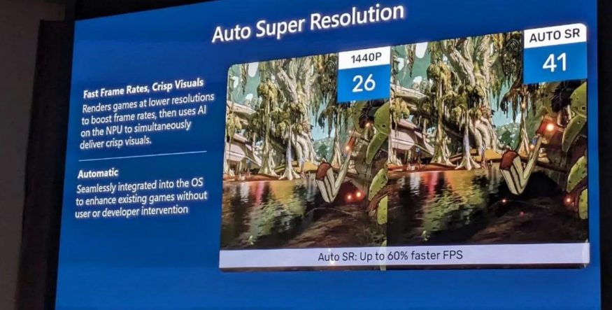 Technologie Auto Super Resolution