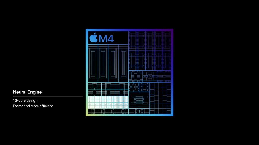 Apple M4: neurální jednotka