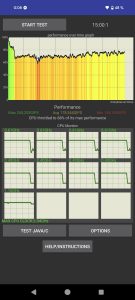 Throttling nastal po pár minutách po dosažení cca 40 °C