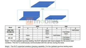Certifikace FCC pro smartphone Galaxy Z Fold 6