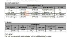Certifikace FCC pro smartphone Galaxy Z Fold 6