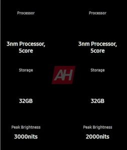 Parametry hodinek Galaxy Watch 7 a Ultra