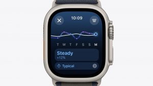Tréninková zátěž ve watchOS 11