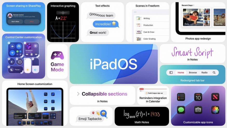 Všechny novinky v iPadOS 18