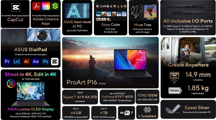 Notebook Asus ProArt P16 na propagačním snímku
