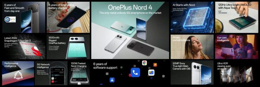 Parametry smartphonu OnePlus Nord 4 