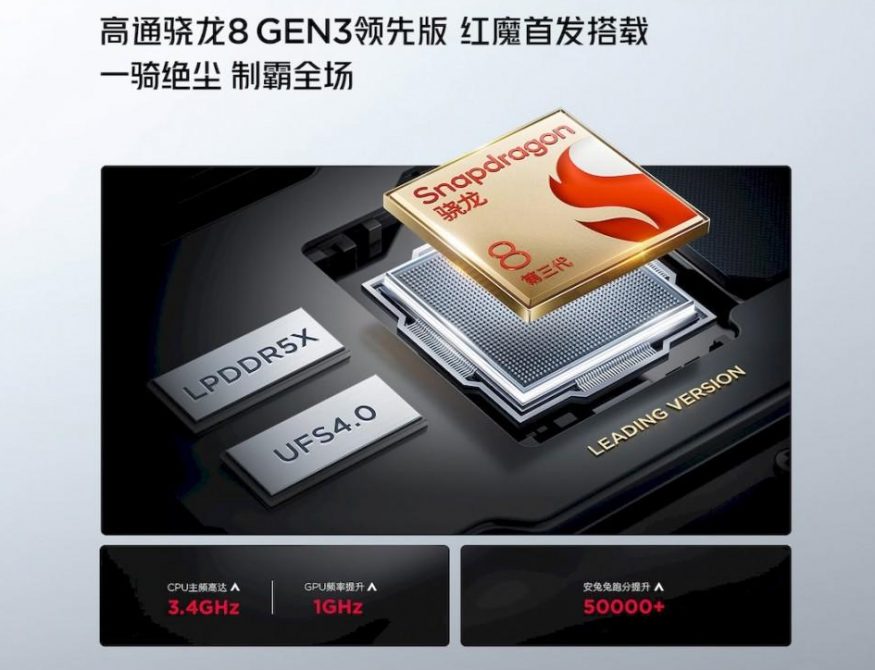 Red Magic 9S Pro pohání vylepšení Snapdragon 8 Gen 3