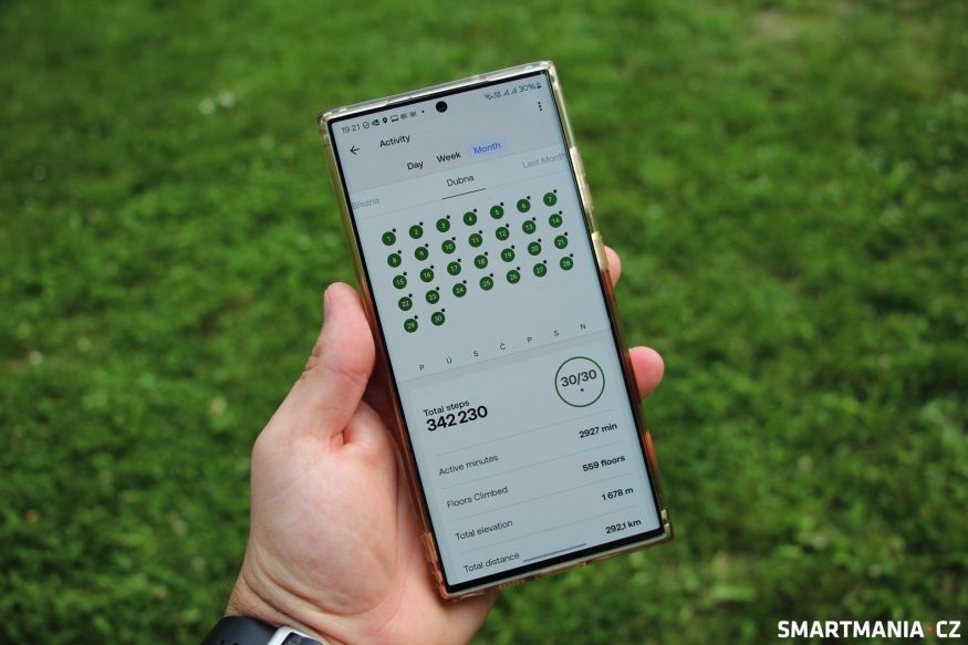 Withings ScanWatch 2: nachozené kroky