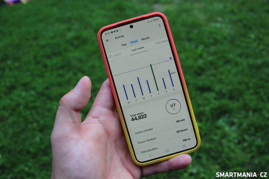 Withings ScanWatch 2: počítadlo denní aktivity