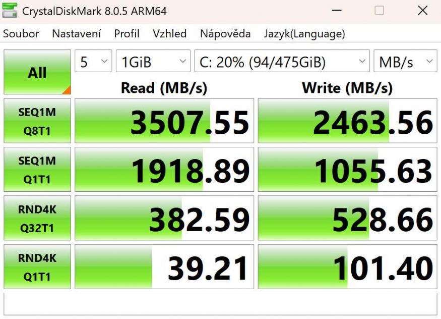 Benchmark SSD