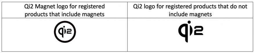 Loga standardu Qi2