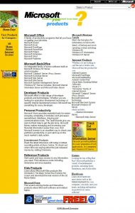 Webové stránky Microsoftu v roce 1996