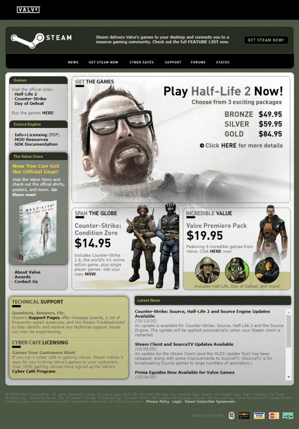 Platforma Steam v roce 2005 Platforma Steam v roce 2005