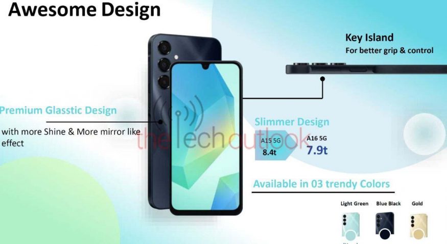 Parametry smartphonu Samsung Galaxy A16 5G