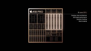 Čipset Apple A18 Pro nabídne 6 grafických jader