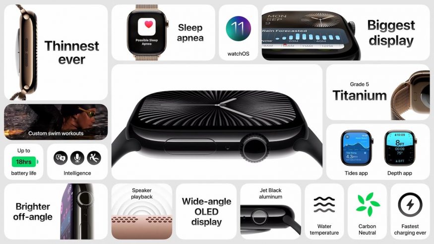 Apple Watch Series 10: přehled novinek a vylepšení