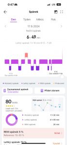 Monitoring spánku a spánkových cyklů