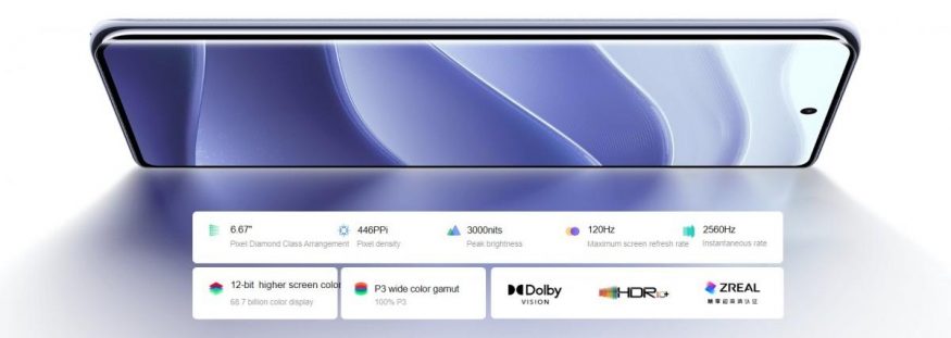 Displej smartphonu Redmi Note 14 Pro