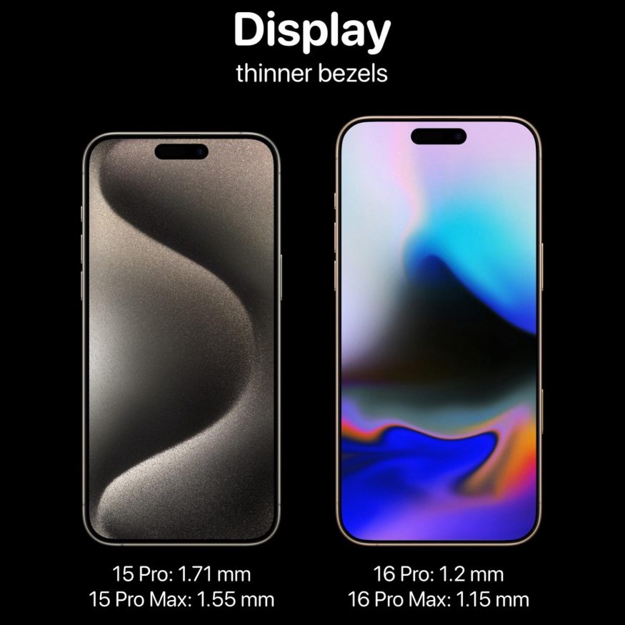 Nový displej u iPhone 16 Pro a Pro Max