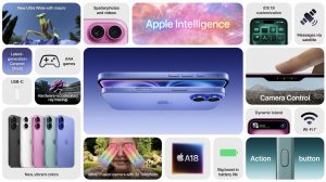 Přehled všech novinek, které přináší iPhone 16 a iPhone 16 Plus