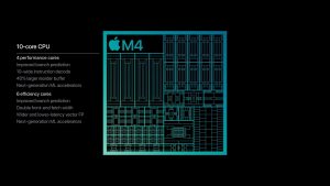 Apple M4