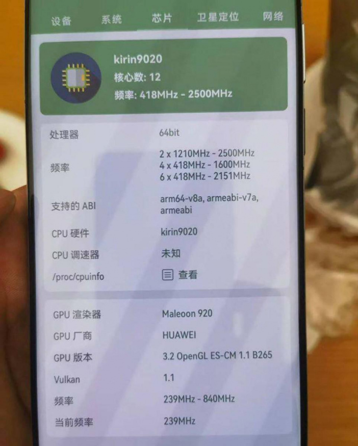 Čipset Kirin 9020