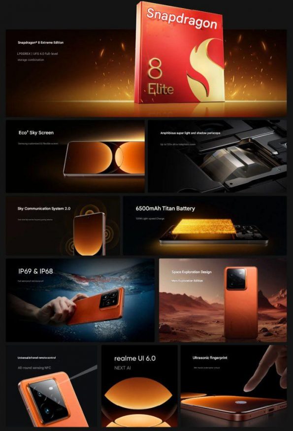 Specifikace Realme GT 7 Pro