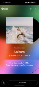 Youtube Music Recap 2024