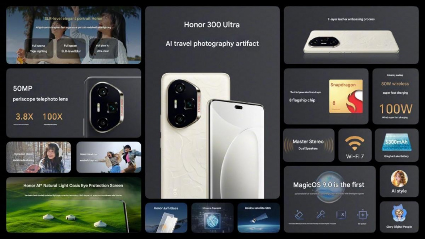 Parametry smartphonu Honor 300 Ultra