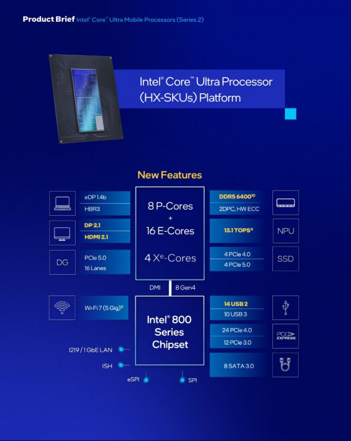 Intel Hx (2)