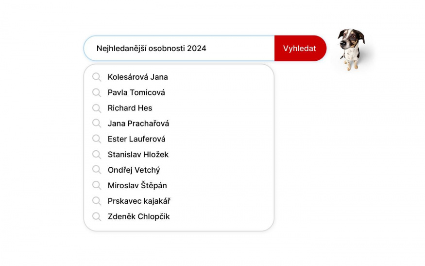 Výsledky vyhledávání na Seznam.cz v roce 2024
