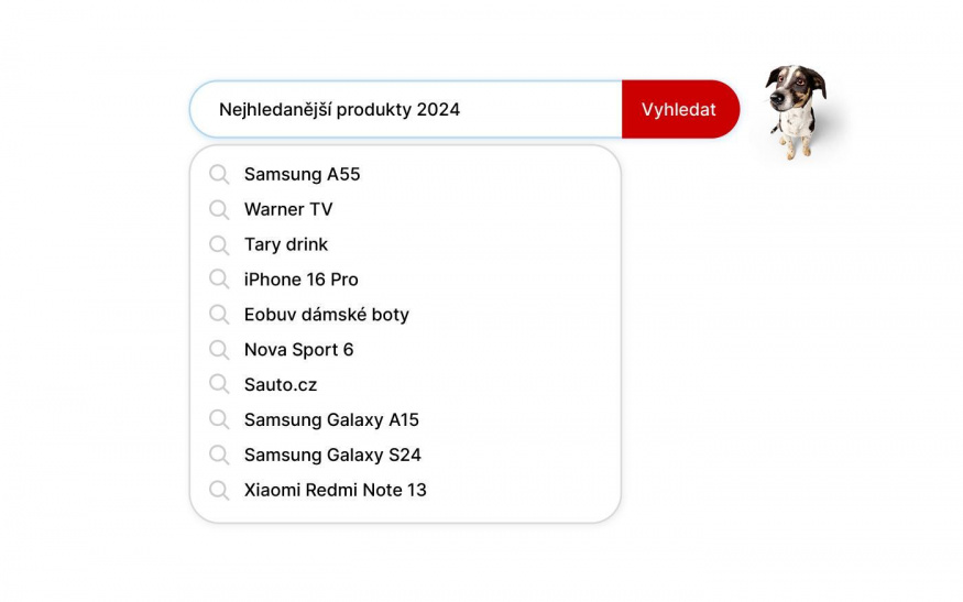 Výsledky vyhledávání na Seznam.cz v roce 2024