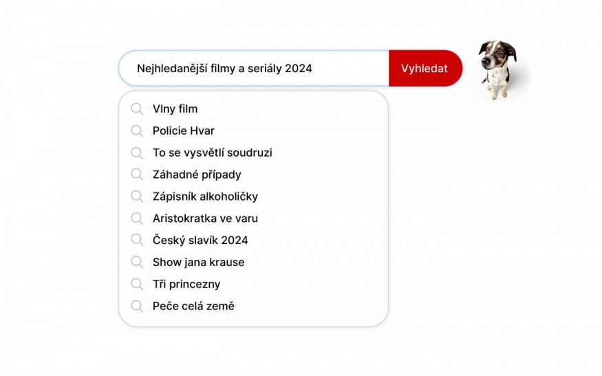Výsledky vyhledávání na Seznam.cz v roce 2024