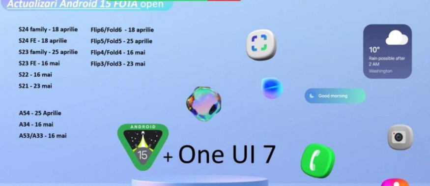 Harmonogram vydávání One UI 7 pro starší smartphony Harmonogram vydávání One UI 7 pro starší smartphony