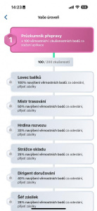 Věrnostní program v aplikaci mojePPL