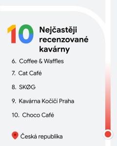 Nejčastěji recenzované kavárny na Googlu