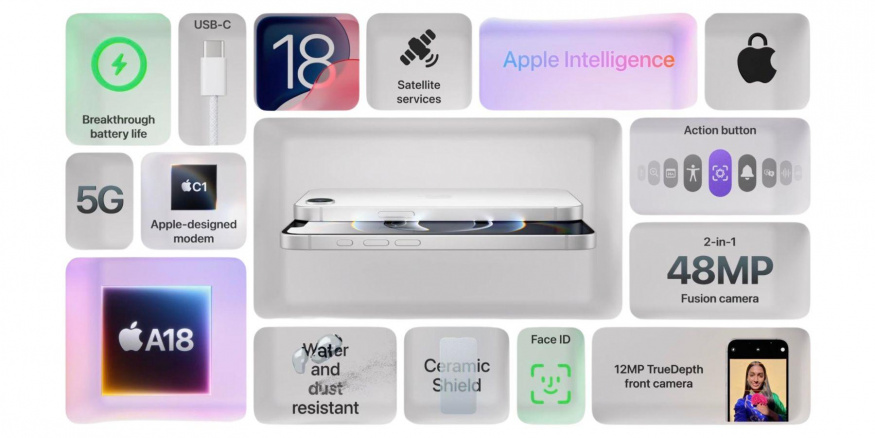 Chytrý telefon iPhone 16e