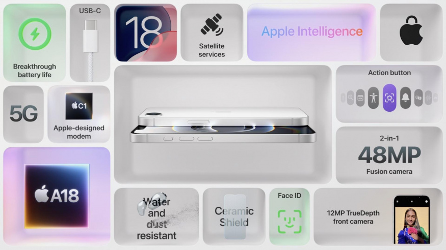 Souhrn novinek iPhone 16e Souhrn novinek iPhone 16e