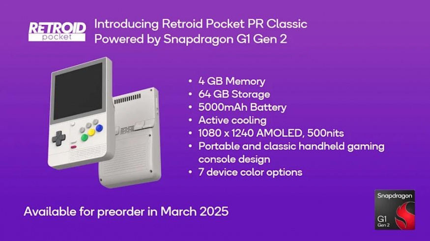 Retroid