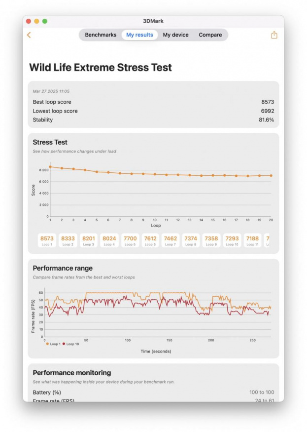 3DMark Wild Life Extreme